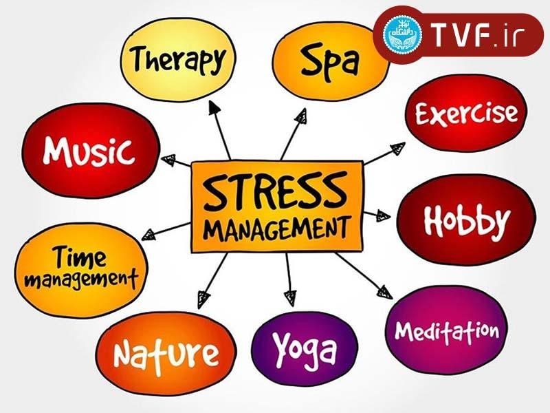 فعالیت‌هایی برای مدیریت استرس و اضطراب